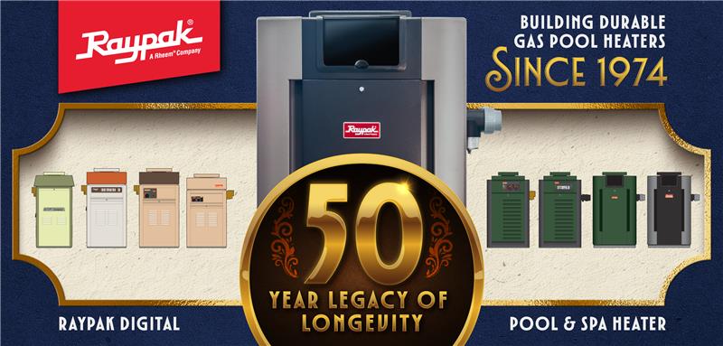 Over 50 Years of Heat Innovation